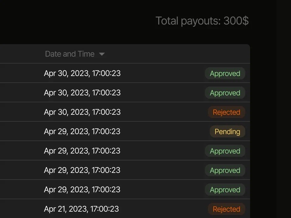 Безопасная платформа подписки, помогающая авторам зарабатывать по всем 14