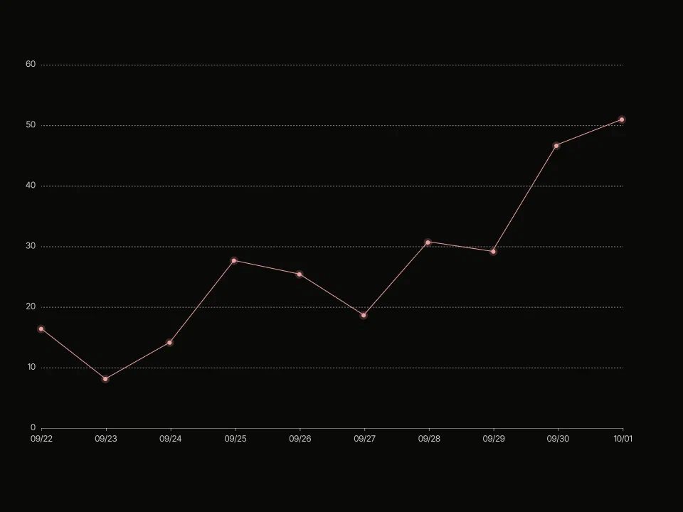 Безопасная платформа подписки, помогающая авторам зарабатывать по всем 17