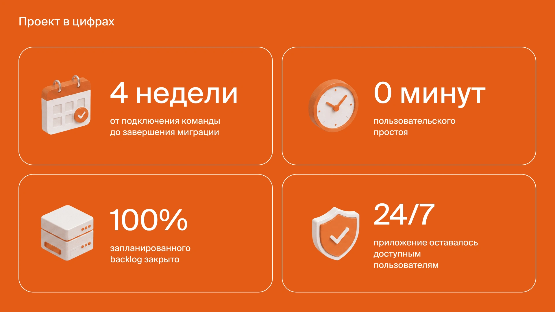 Готовим сервис перевозок к переходу на новую инфраструктуру 1