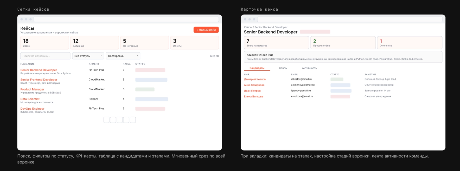 AI-ассистент для технических собеседований: как мы автоматизируем рекрутинг 2