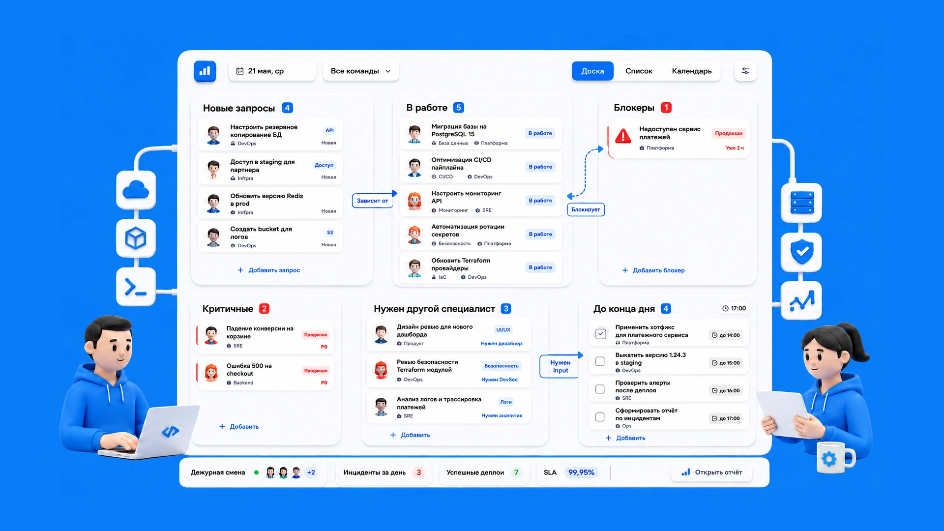 Построили в Notion систему управления задачами и ресурсами для DevOps-стартапа 1