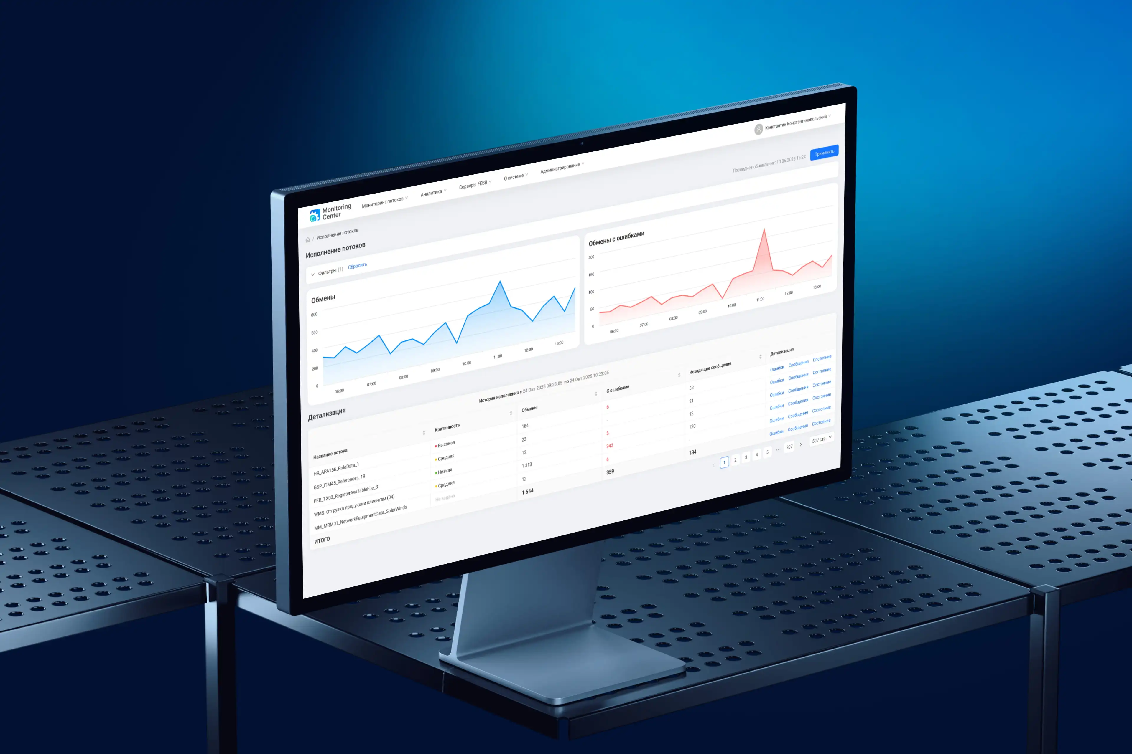 Разрабатываем центр мониторинга для интеграционной платформы 7