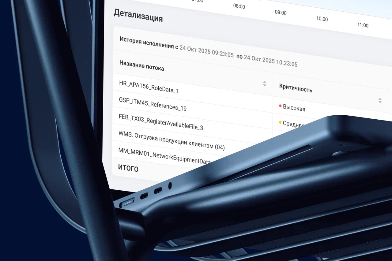 Разрабатываем центр мониторинга для интеграционной платформы 3