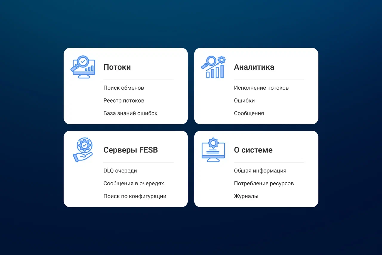 Разрабатываем центр мониторинга для интеграционной платформы 5